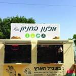 שלט בולט למזנון