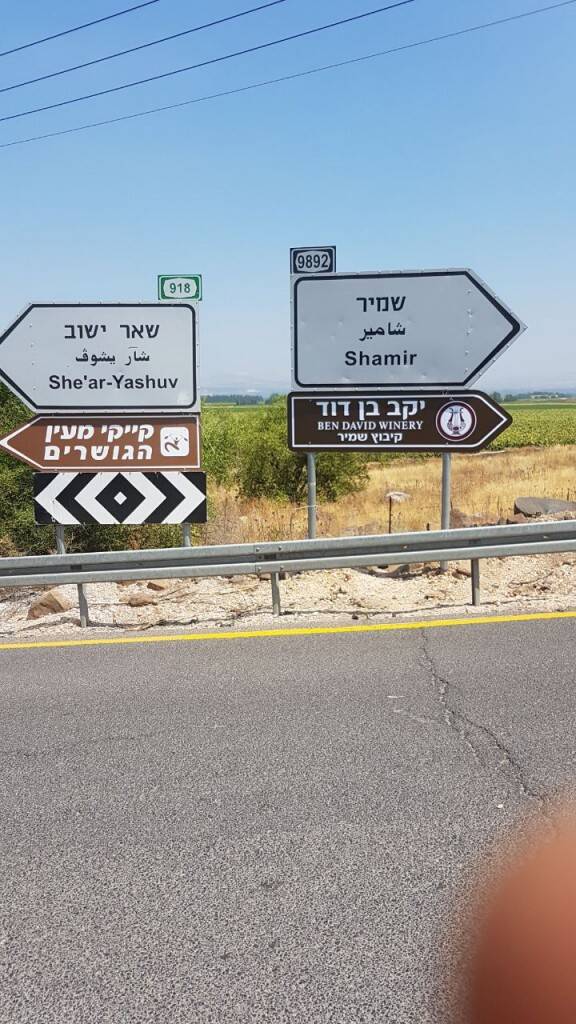 שלטי הכוונה ותיירות