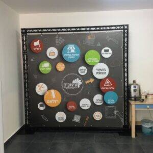 הדפסת שלטי פלריג מעוצבים